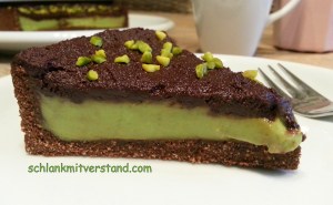 Schoko-Avocado-Kuchen1