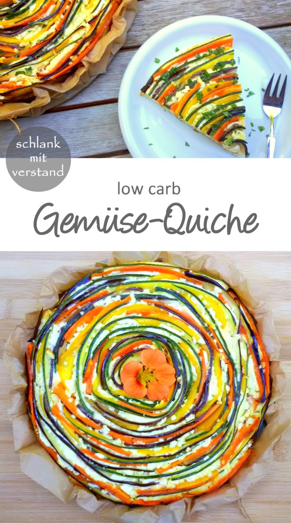 Gemüse-Quiche low carb Rezept
