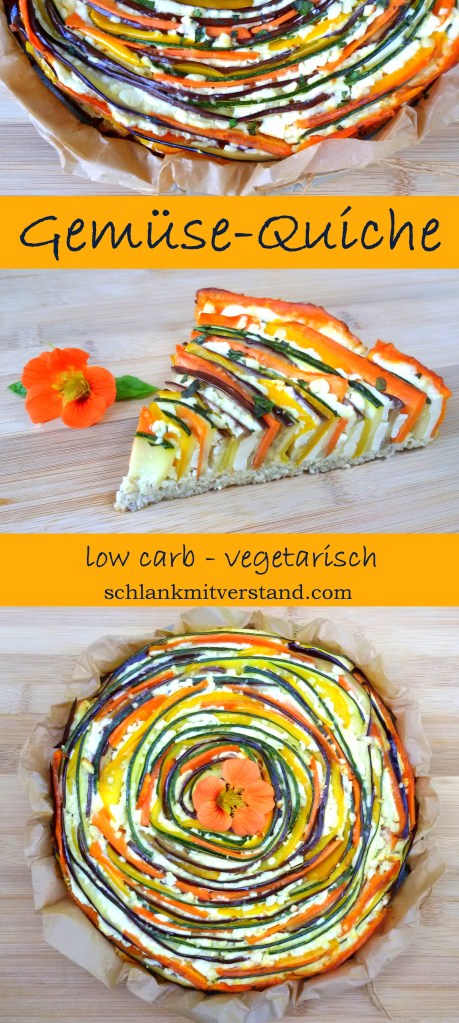 Gemüsequiche low carb Rezept
