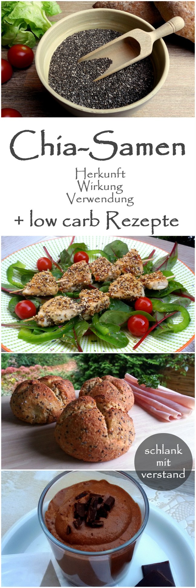 Chia-Samen Rezepte