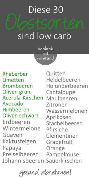 30 low carb Obstsorten